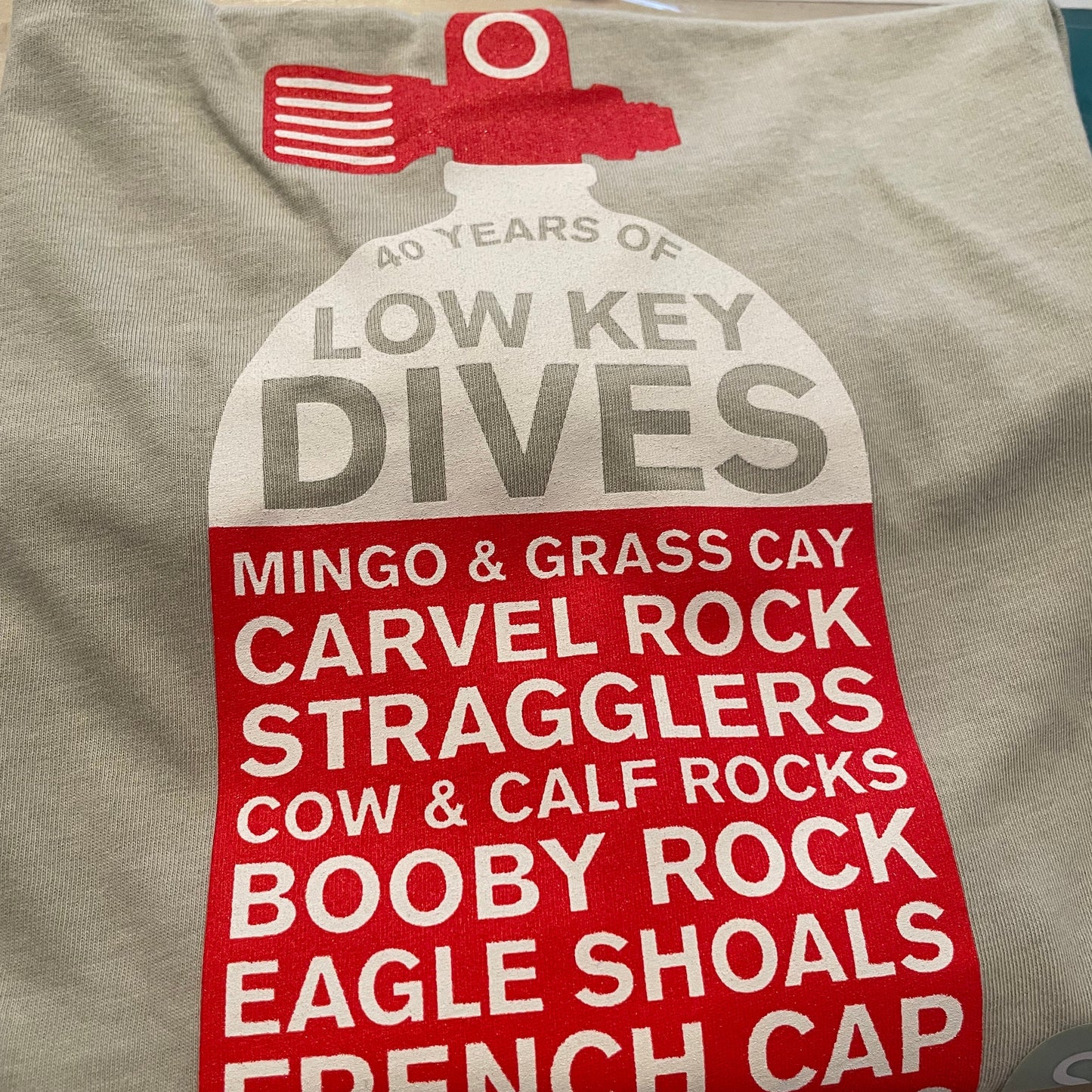 LKW DiveTank Sites 40th