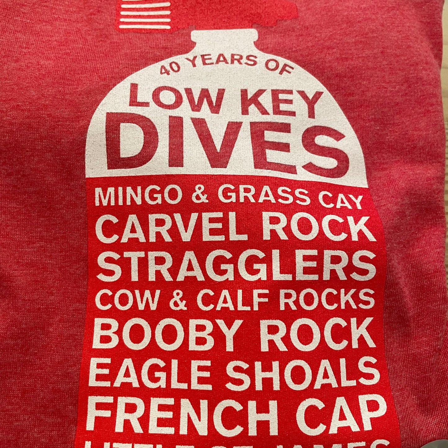 LKW DiveTank Sites 40th